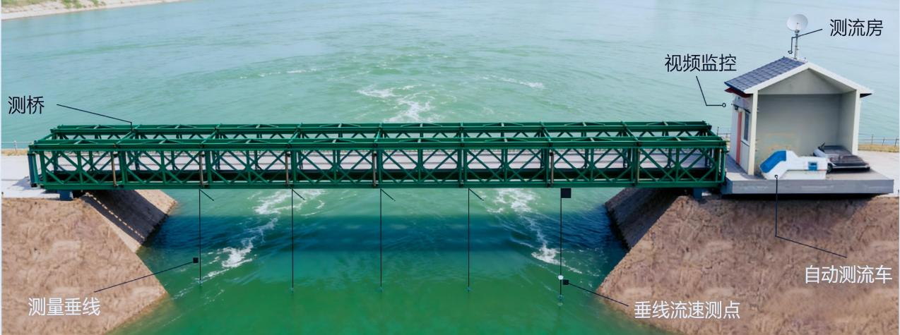 AMC渠道断面自动测流车系列