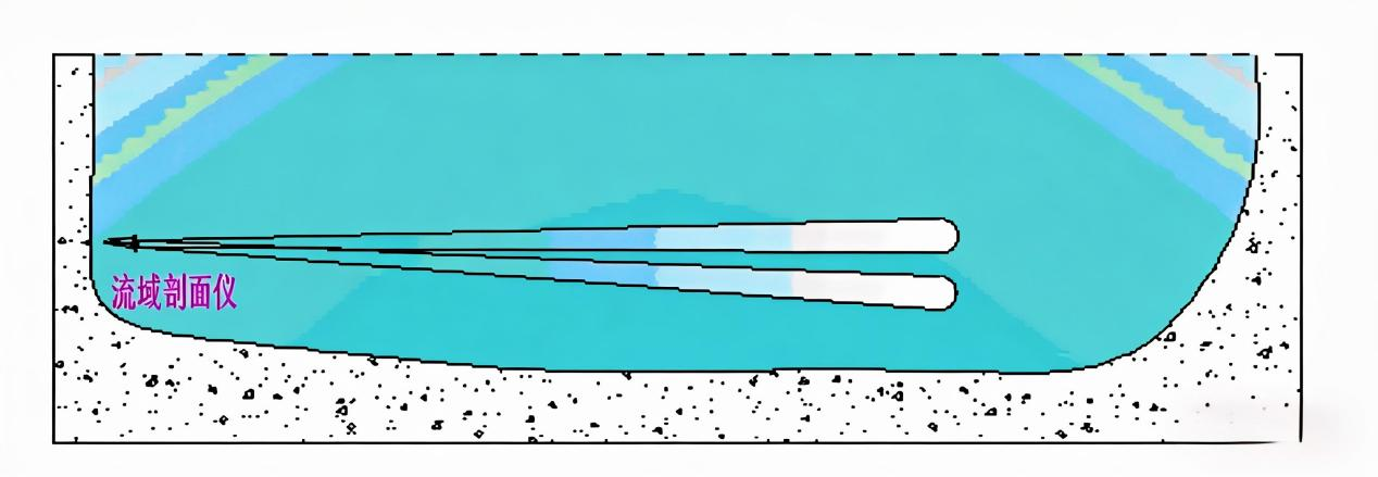 数字孪生水利解决方案