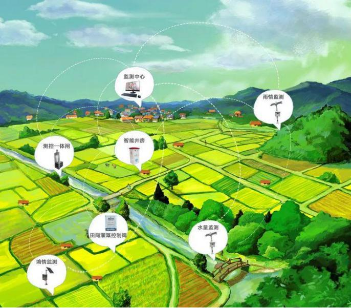 水库指引牌标准化