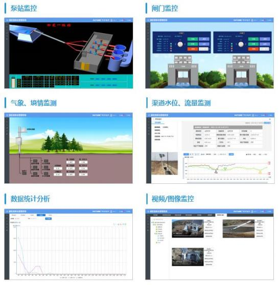 水库标牌标准化