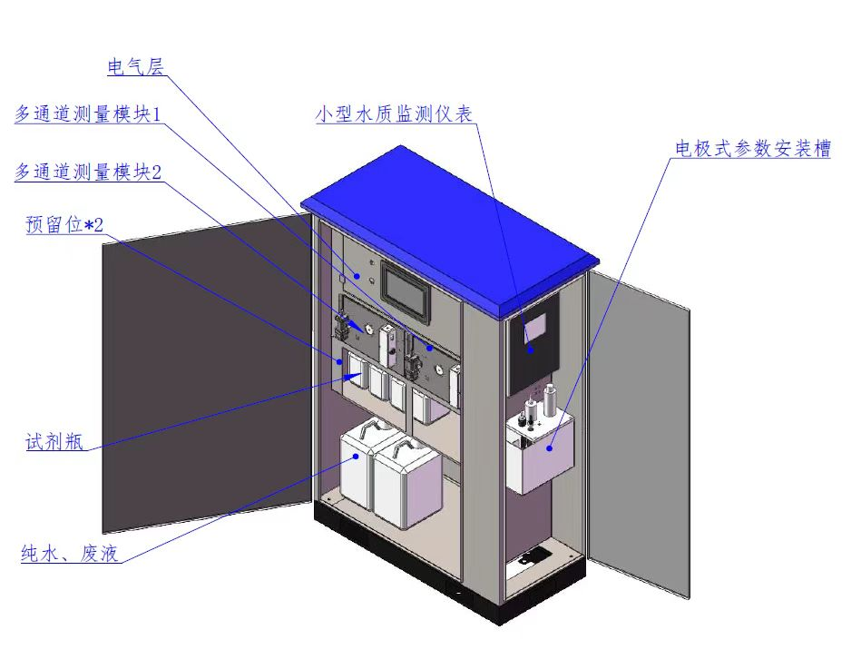 水库管理范围界桩