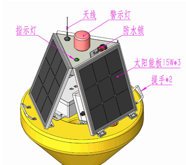 水库管理范围界桩