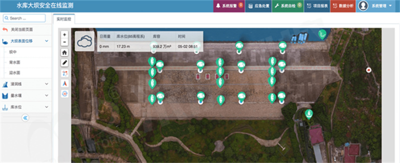 水库大坝监测系统功能